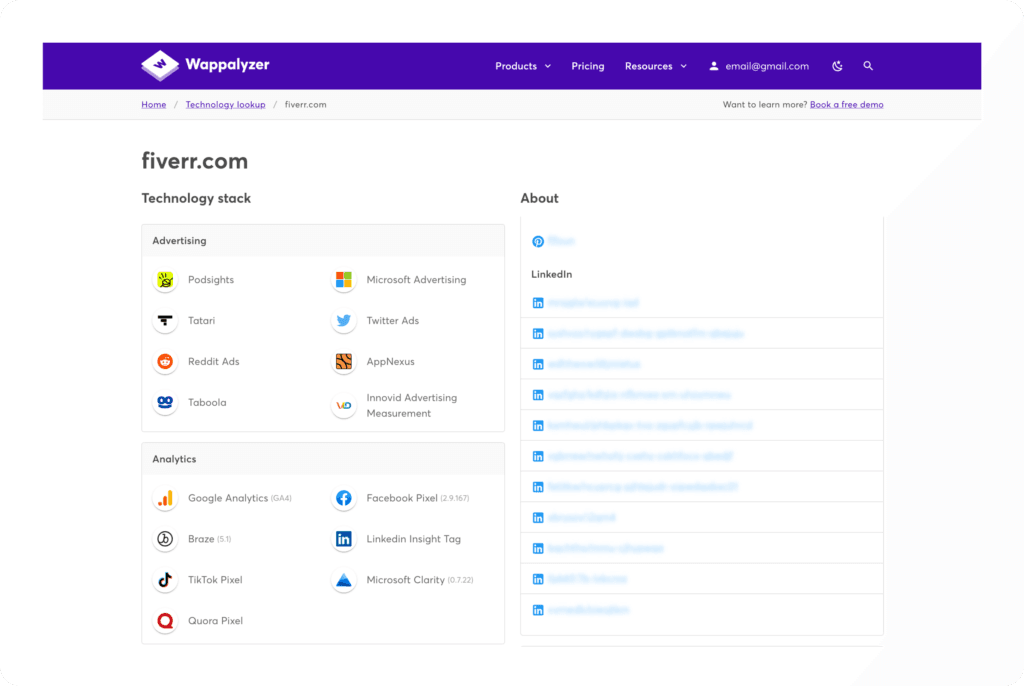 Wappalyzer Dashboard