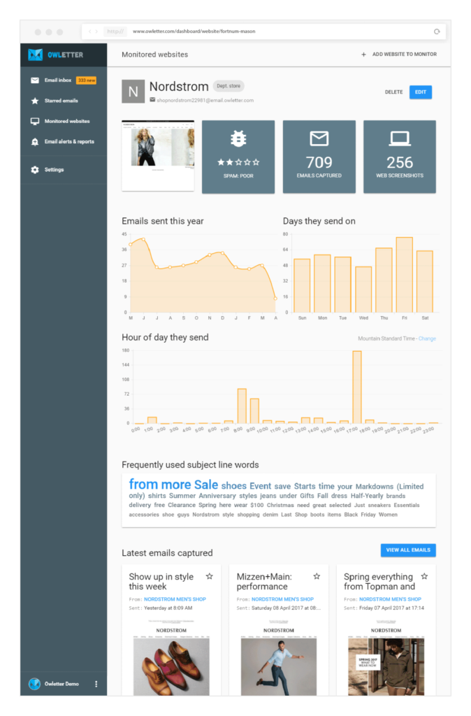 Owletter Dashboard