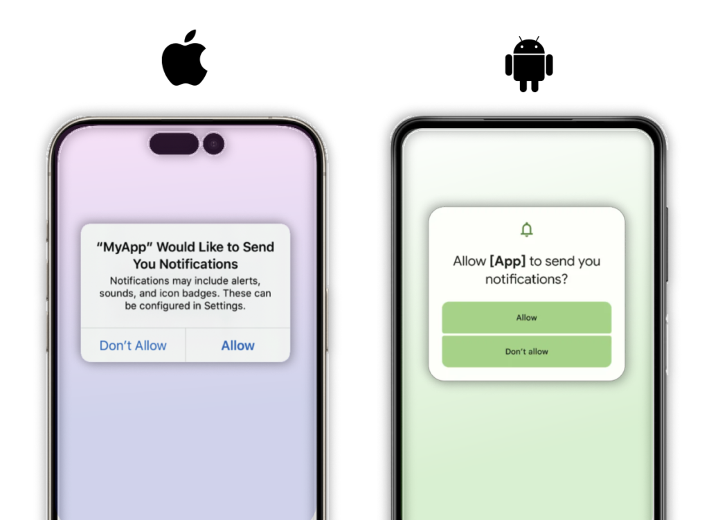 iOS and Android system push notification prompts